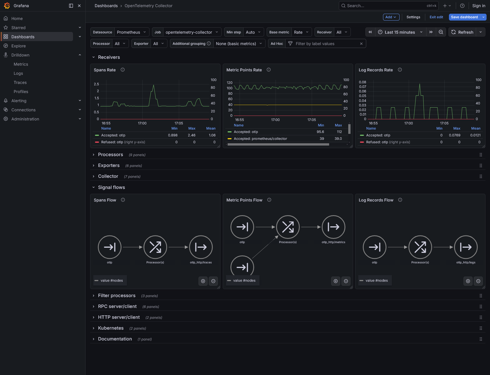 OpenTelemetry Integration